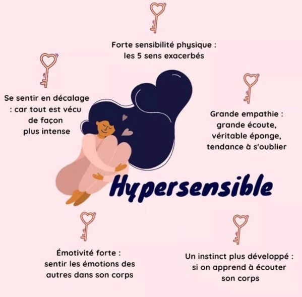 Atelier "les hypersensibles anonymes"